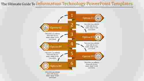information technology powerpoint templates-The Ultimate Guide To Information Technology Powerpoint Templates-6-Orange